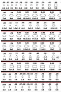 Designing Book PDF with Small Motifs