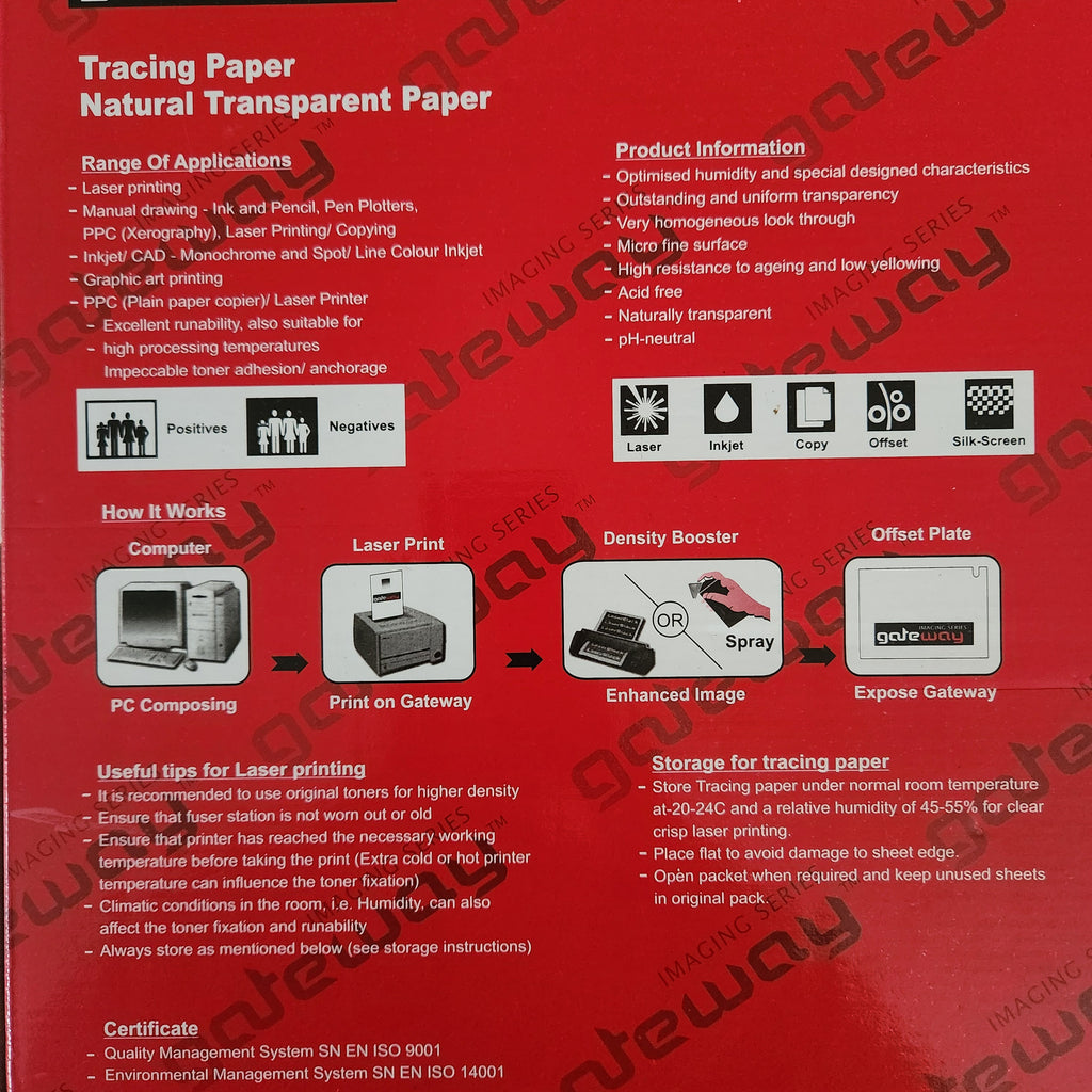 A3 Tracing Paper (Thick Butter paper)